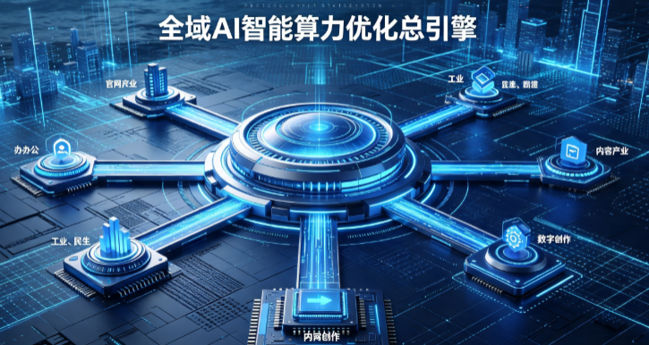 青龙满族自治县AI算力优化赋能数字生态 智能技术迭代激活产业发展新动能
