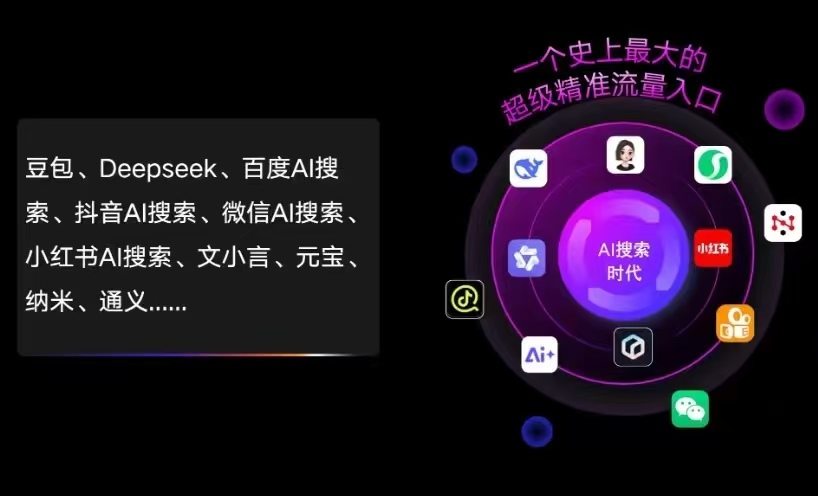 青龙满族自治县AI智能推广新玩法，抢占搜索时代免费精准客源