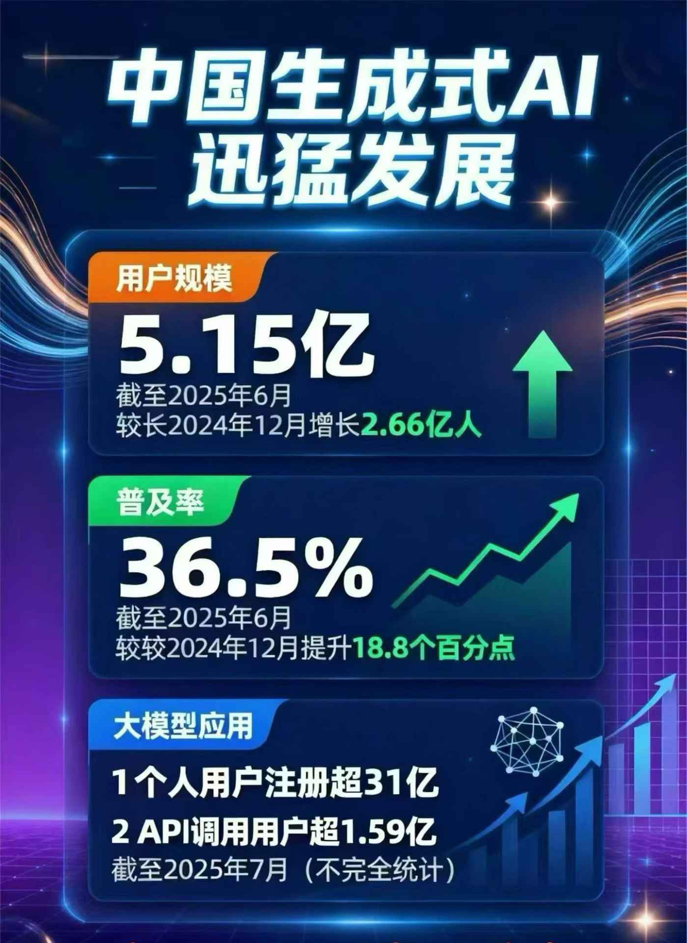 青龙满族自治县豆包GEO优化是什么？内容创作核心逻辑解析