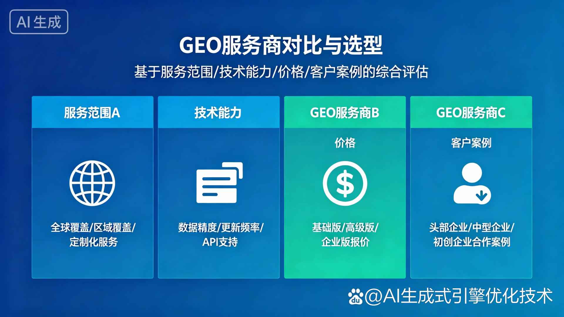 青龙满族自治县GEO优化服务商该如何选择？聊聊生成式引擎优化行业现状
